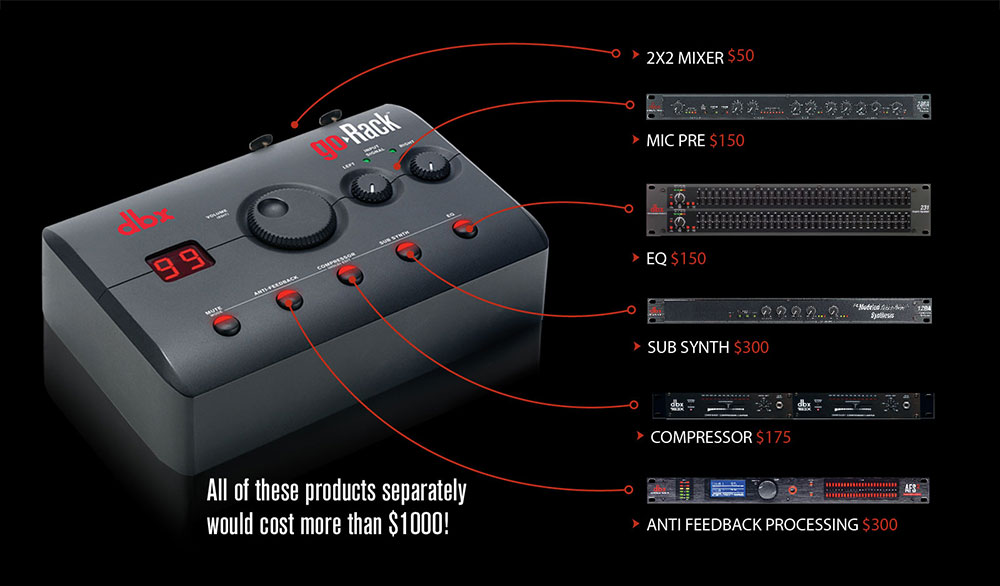 goRack | dbx Professional Audio | English