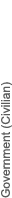 Government (Civilian)