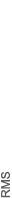 RMS
