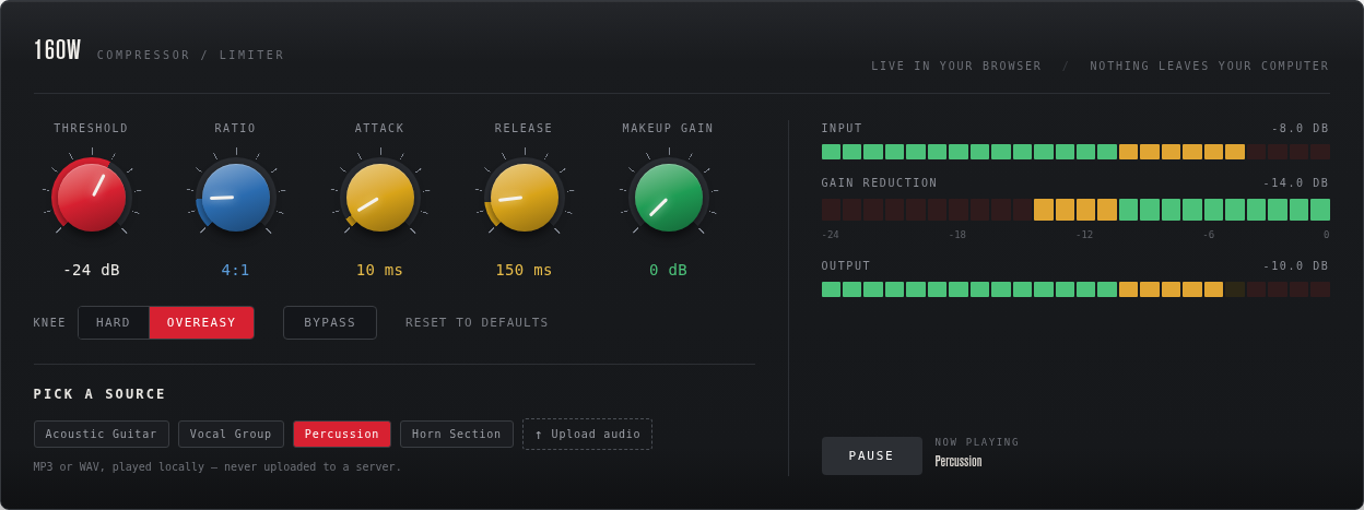 The 160W: An Interactive Compressor