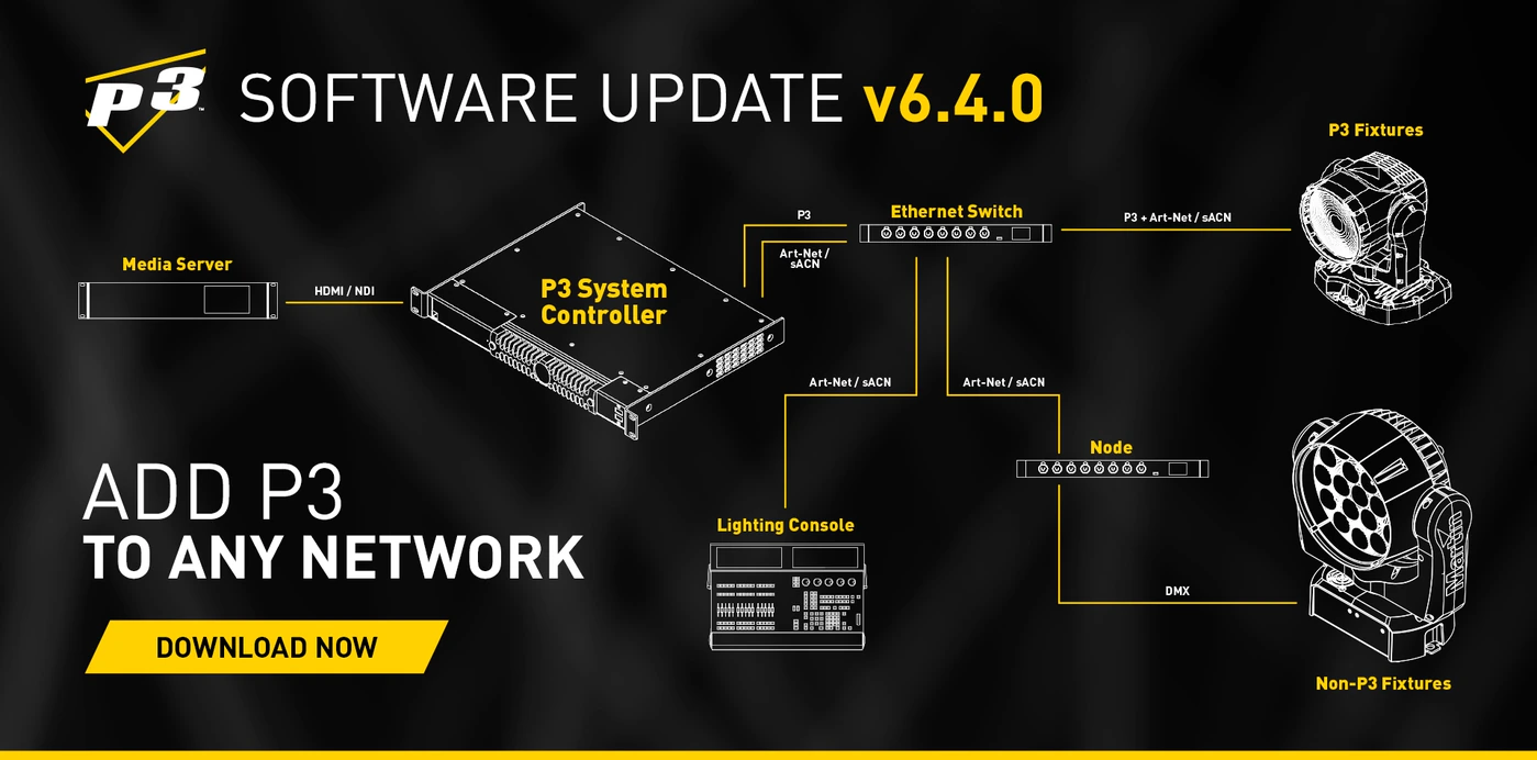 Martin P3 Software Update 6.4.0