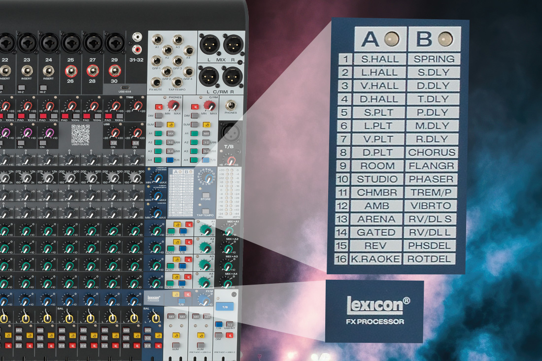 EXCLUSIVE LEXICON HARDWARE EFFECTS