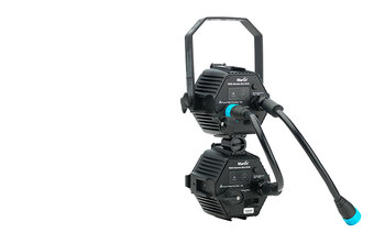 featured content
