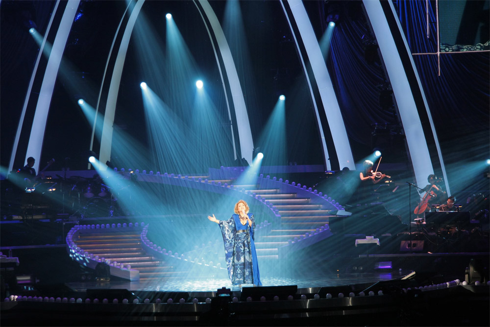 MAC III Profile™ Impresses on Alan Tam and Teresa “Time After Time” Concerts