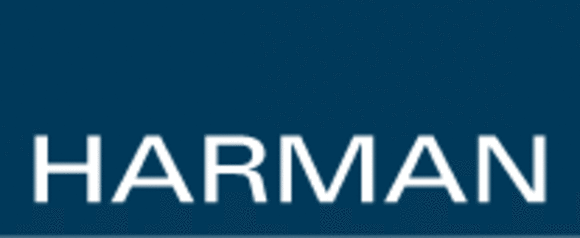 Harmanlogo email