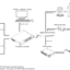 P3_System_Controller_in_Entertainment_Applications_Line_System_Diagram_20240107.png
