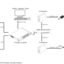 P3_System_Controller_in_Architectural_Applications_Line_System_Diagram_20240107.png