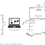 P3-PC_System_Controller_in_Entertainment_Applications_Line_System_Diagram_20240107.png