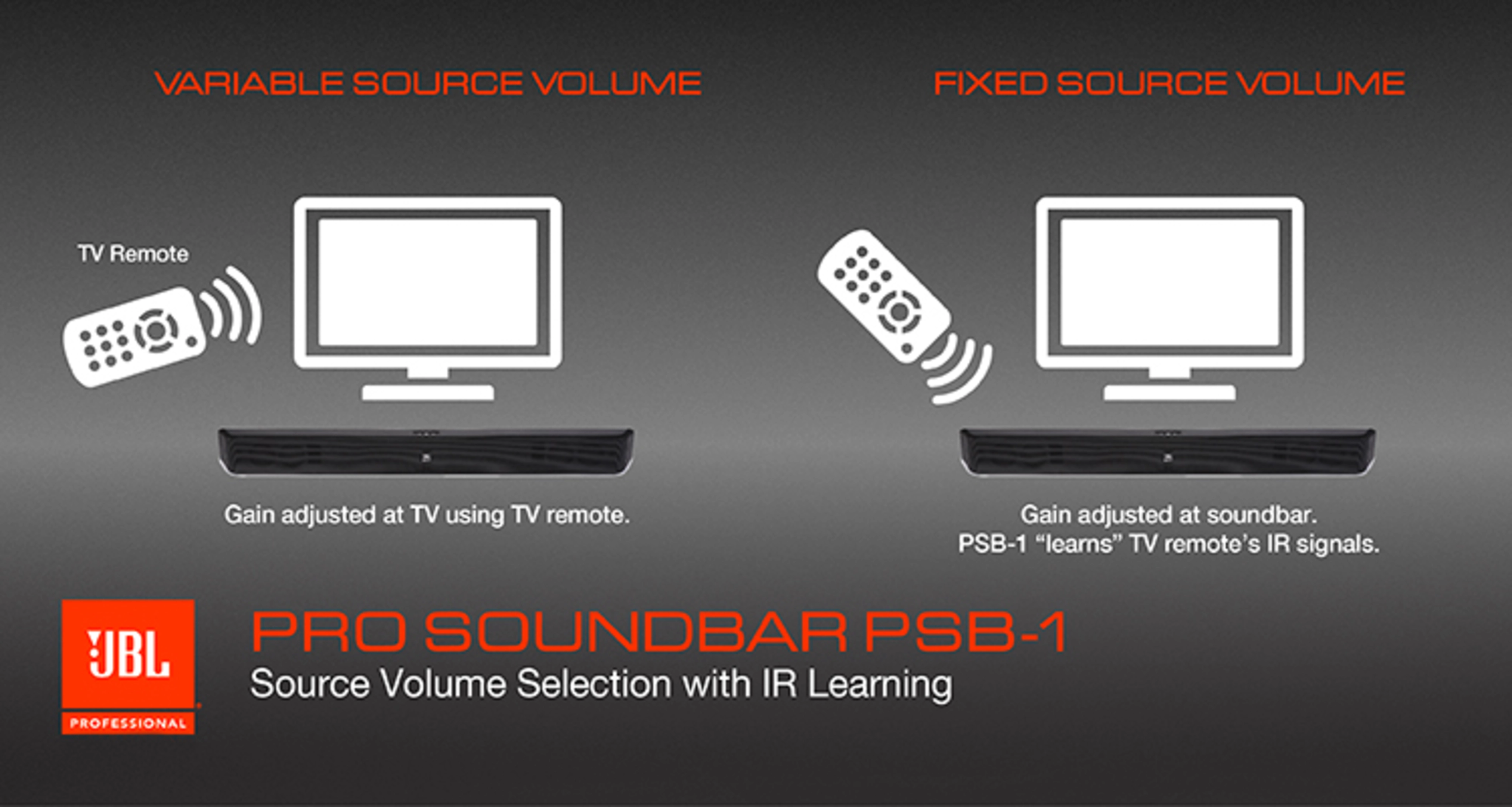 Pro SoundBar PSB-1 | JBL Professional | 日本語