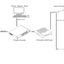 10_-_P3_PowerPort_500_IP_Install_in_Architectural_Applications_-_Video_Control_-_20241202