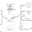P3_System_Controller_in_Entertainment_Applications_Line_System_Diagram_20250519