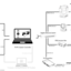 P3 Pc System Controller In Entertainment Applications Line System Diagram 20250519