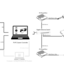 P3 Pc System Controller In Architectural Applications Line System Diagram 20250519