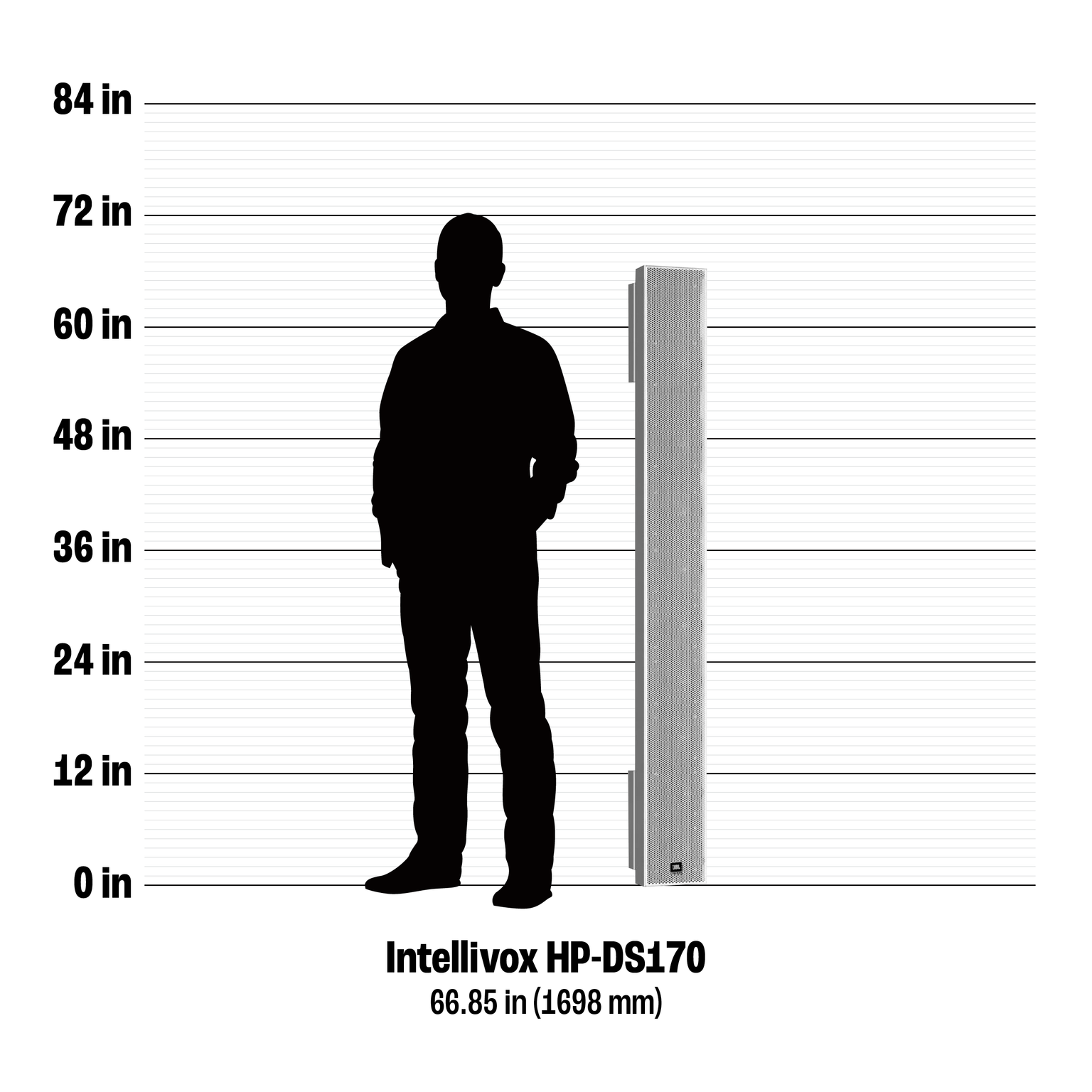 Intellivox HP-DS170 | JBL Professional | English (US)