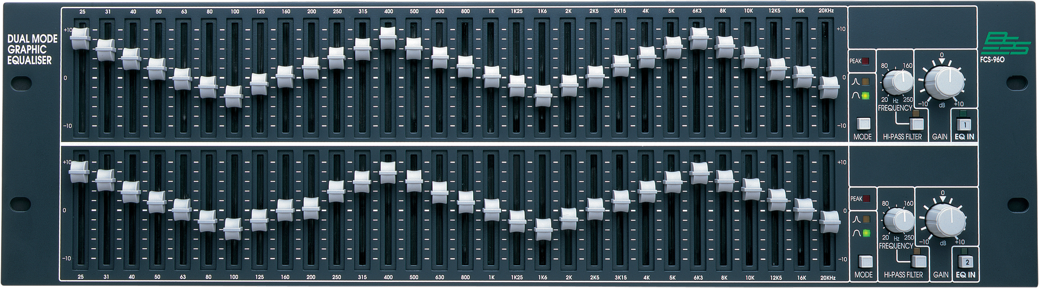 FCS-960 | BSS Networked Audio Systems | English (US)