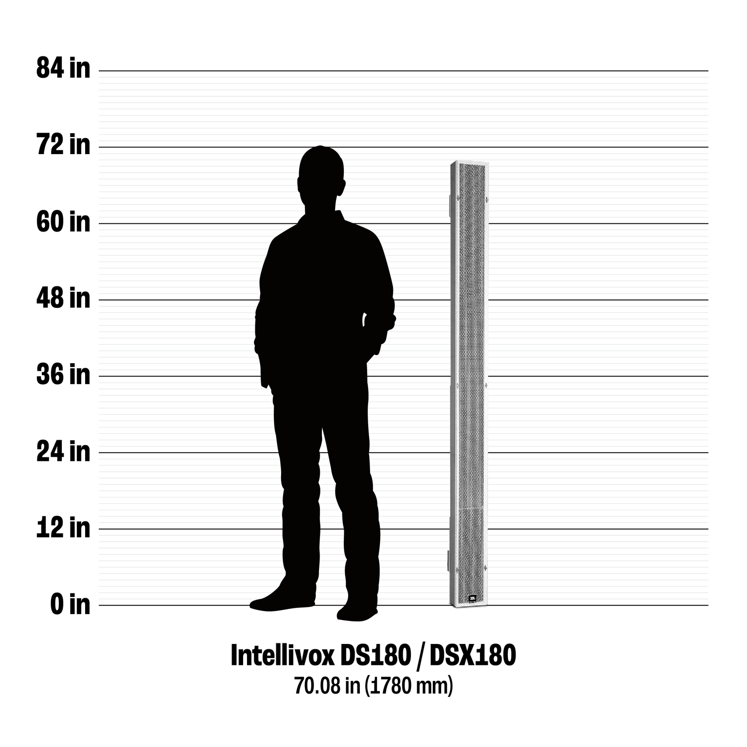 Intellivox DSX180 | JBL Professional Loudspeakers | English (US)