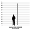 JBL_Intellivox_WebpageSizeCharts_2500x2500_DS380-DSX380HD