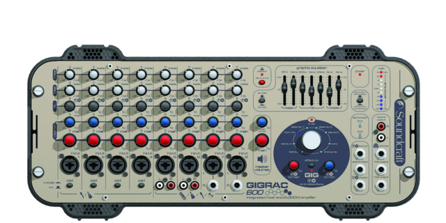 GigRac 600