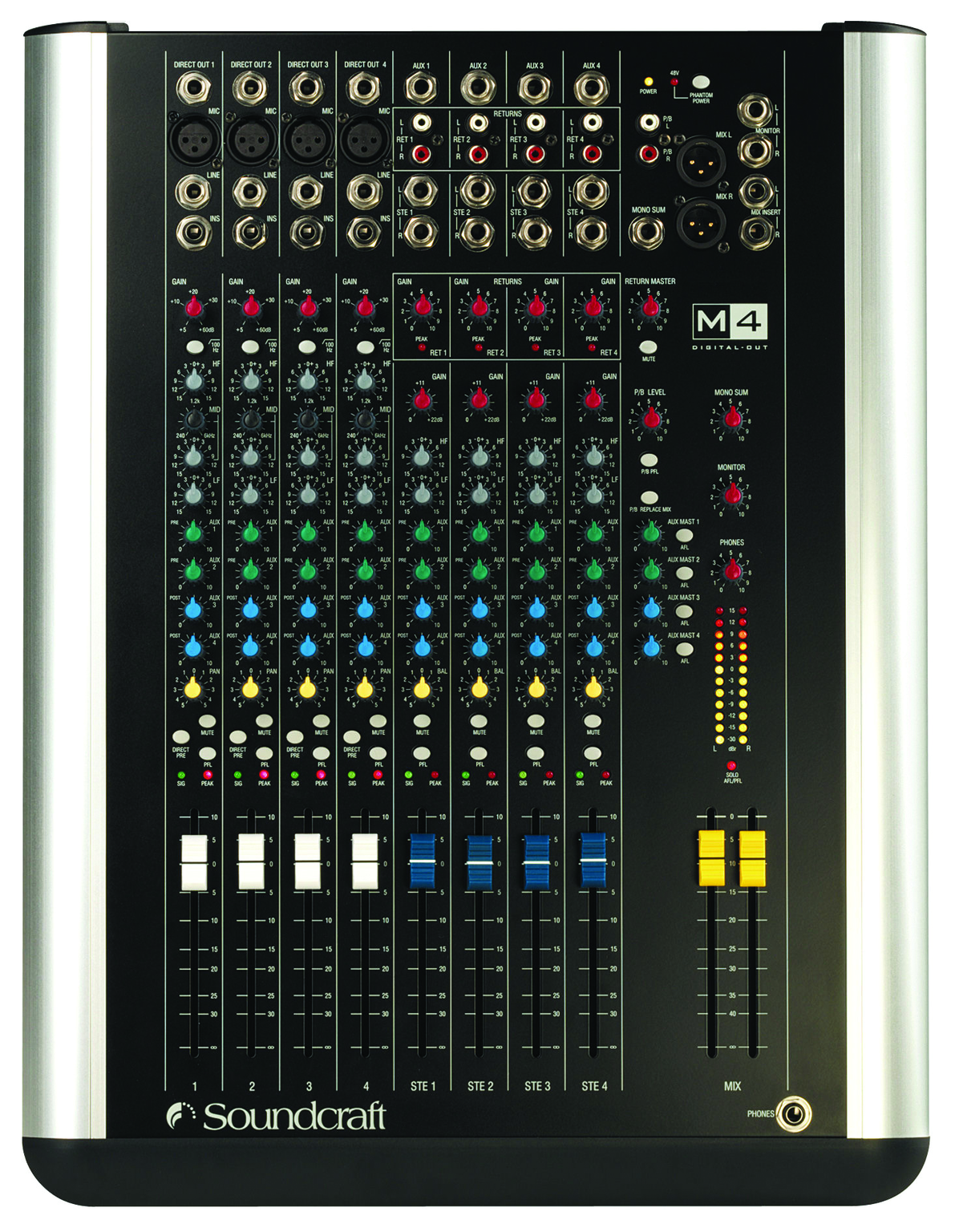M Series | Soundcraft - Professional Audio Mixers | English (US) M Series | Soundcraft - Professional Audio Mixers | English (US)