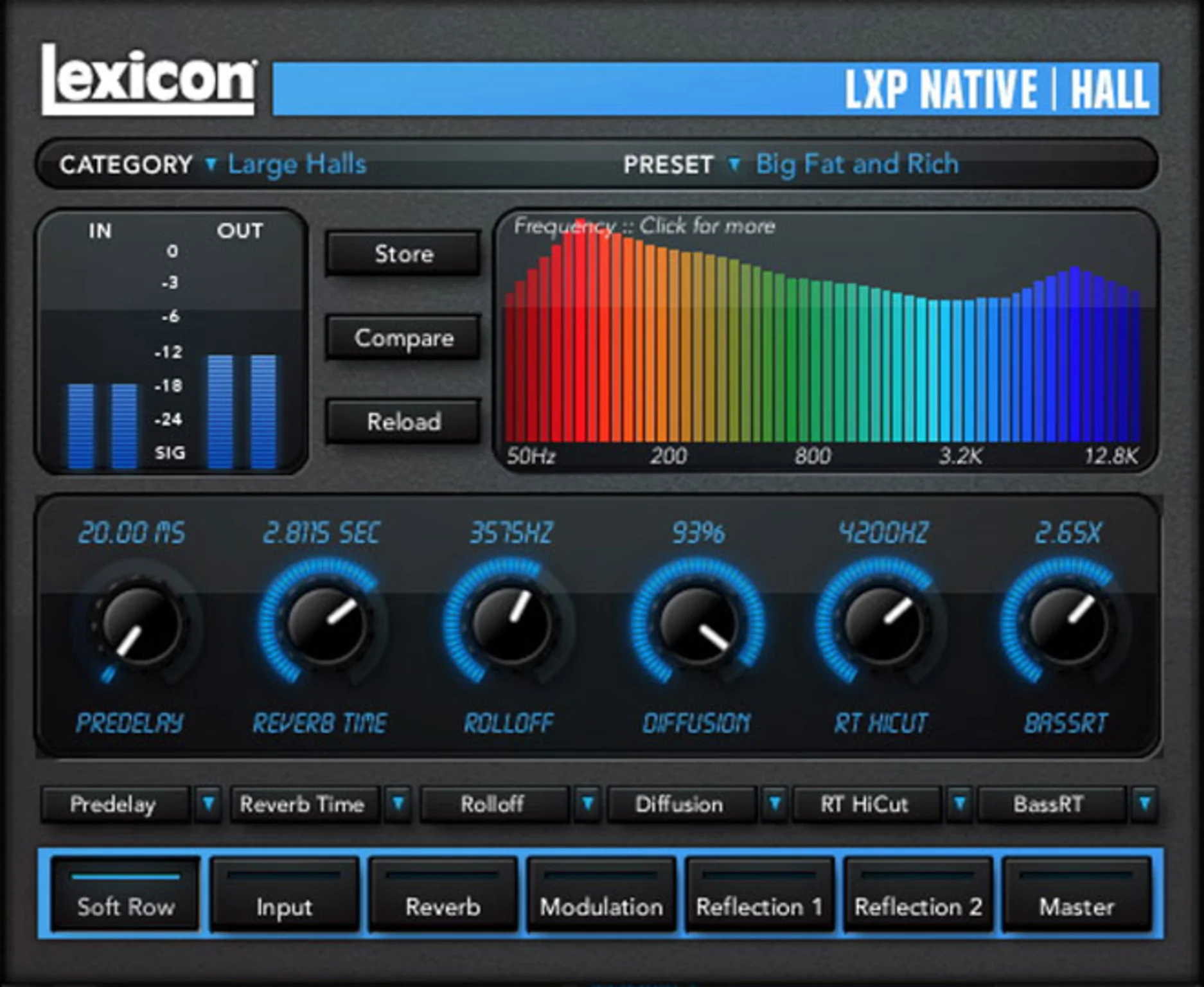 Reverb au on sale