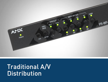 Traditional A/V Distribution