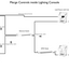 Merge_Controls_inside_Lighting_Console