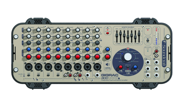 GigRac 300