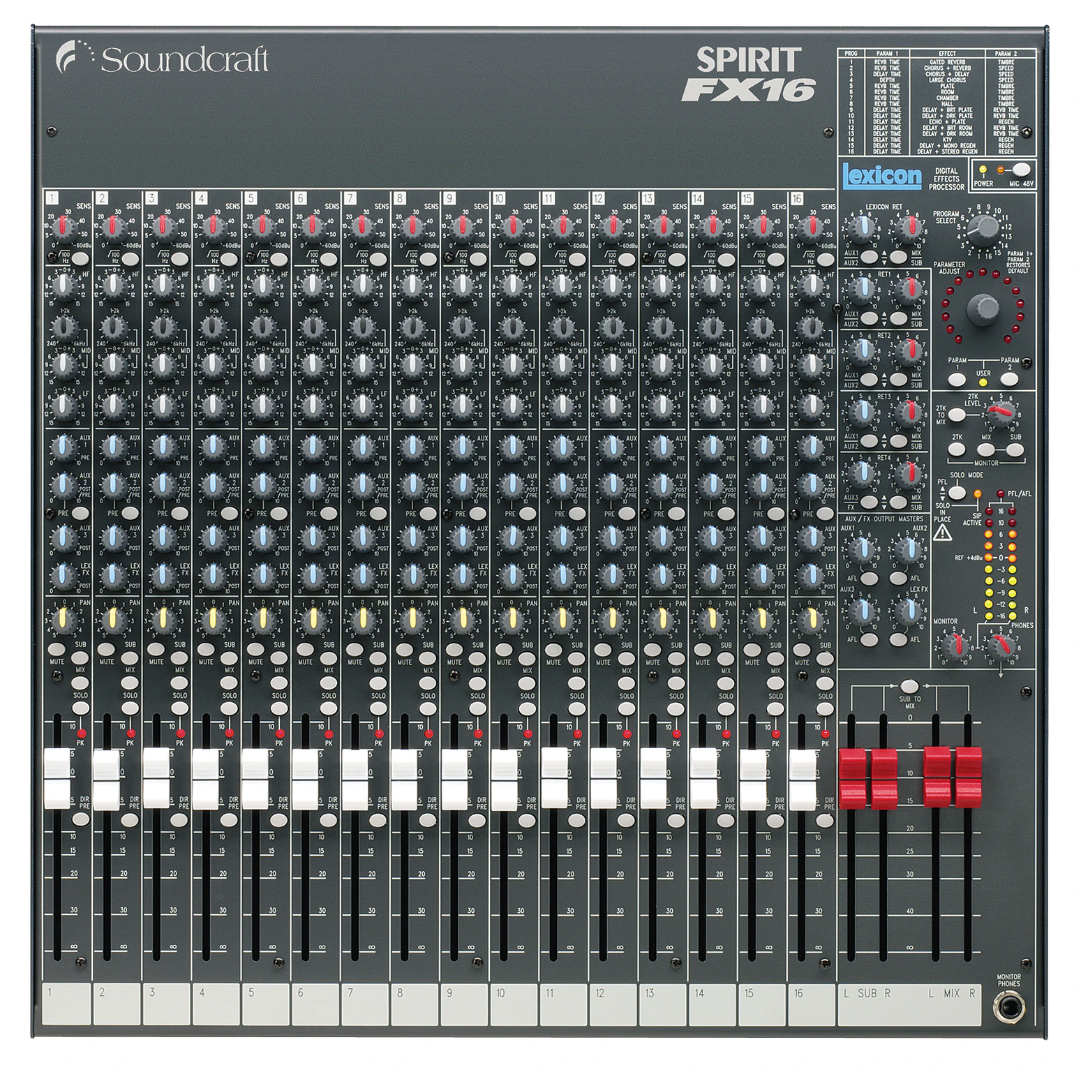 Spirit FX 16 | Soundcraft - Professional Audio Mixers | English (US)