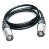 Cable accessories