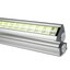 cyclo-ip65-directional