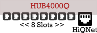 HUB4000Q Slots.png